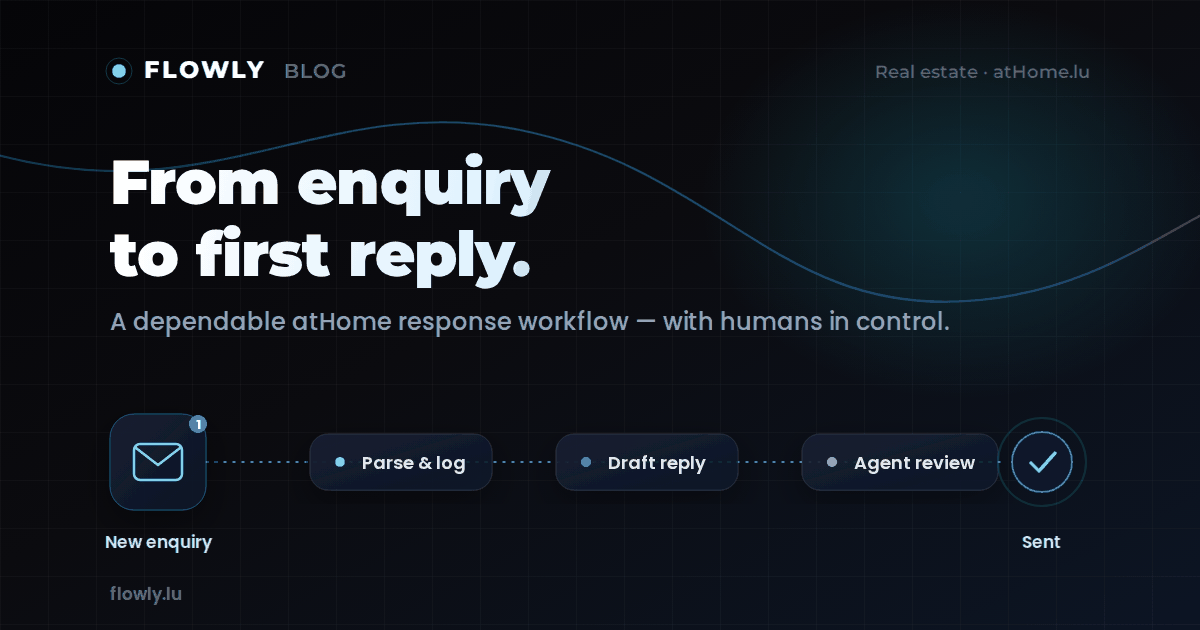 A dependable first-response workflow for atHome enquiries