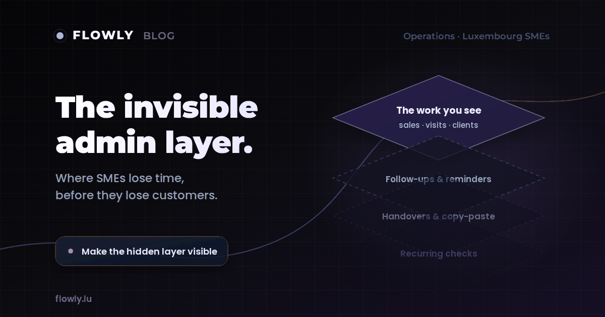 The hidden admin work behind an SME workflow