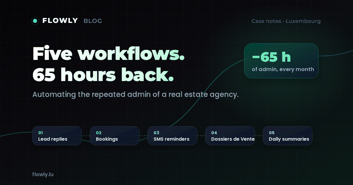 Five workflow automations for a Luxembourg real-estate agency